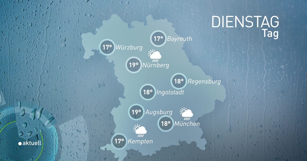 das wetter in augsburg heute